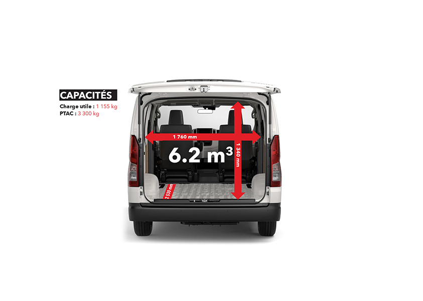 capacité de chargement hiace