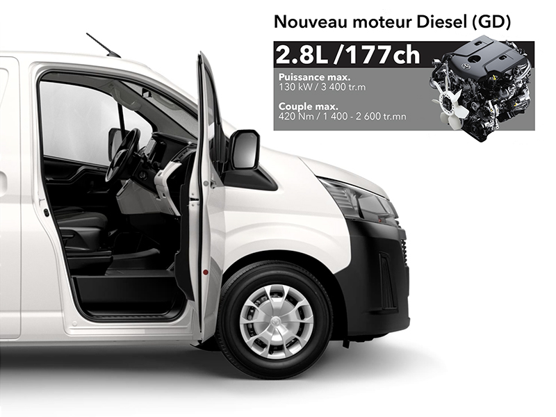 moteur capot hiace