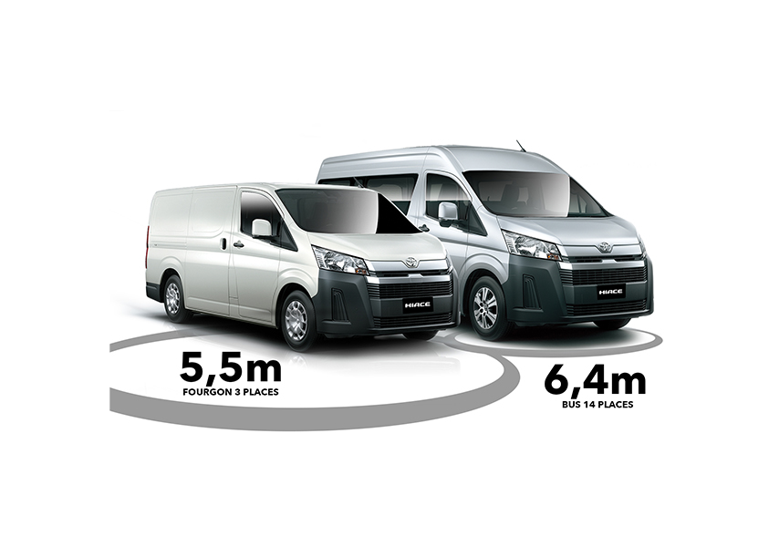 rayon de braquage hiace