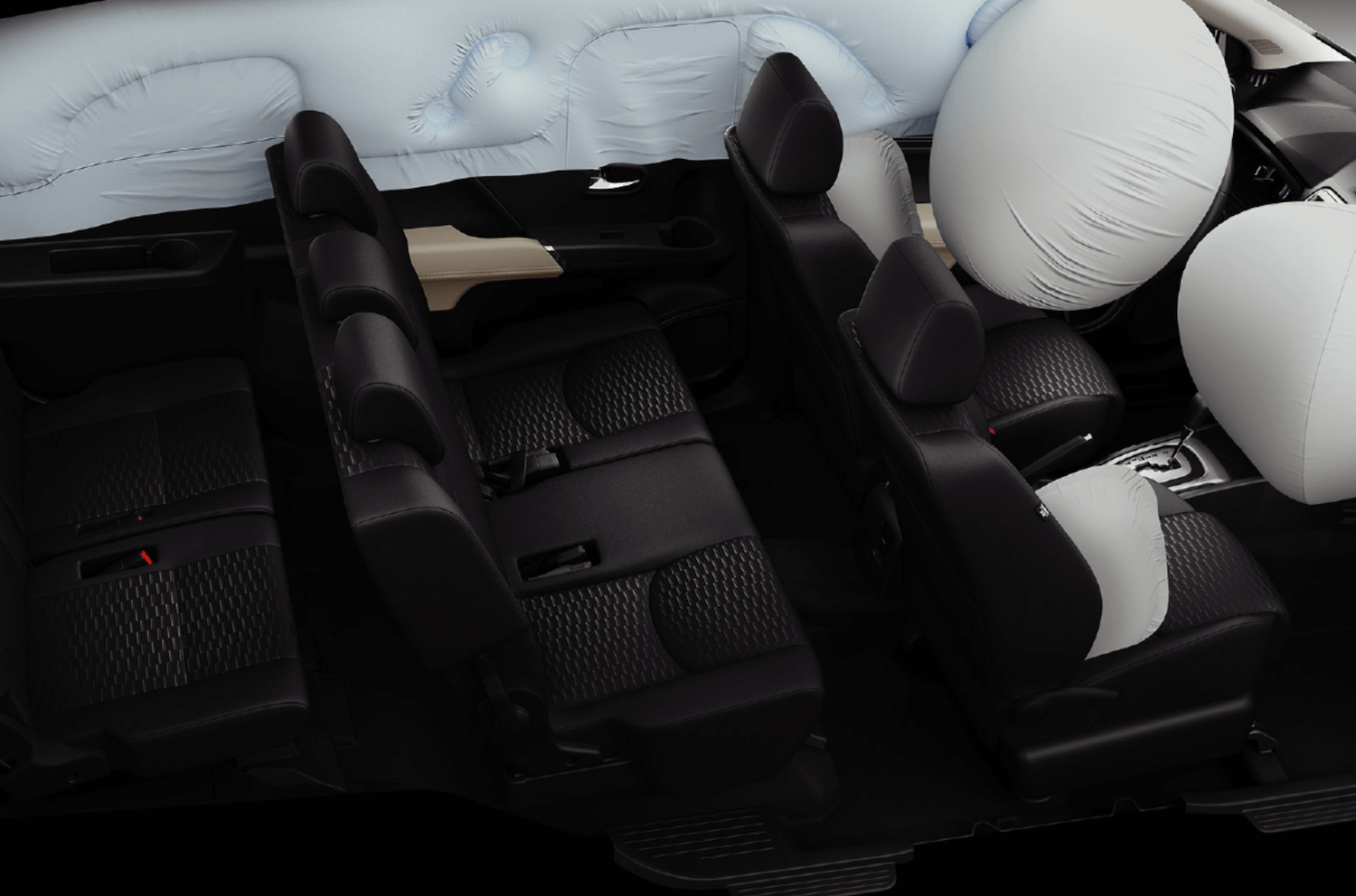 RUSH - Système Airbags pour une sécurité accrue