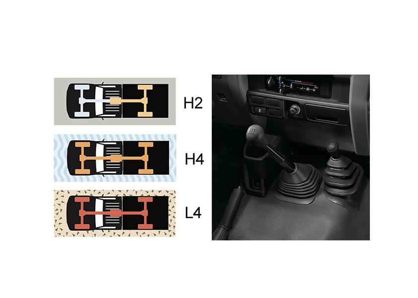 transmission_land cruiser