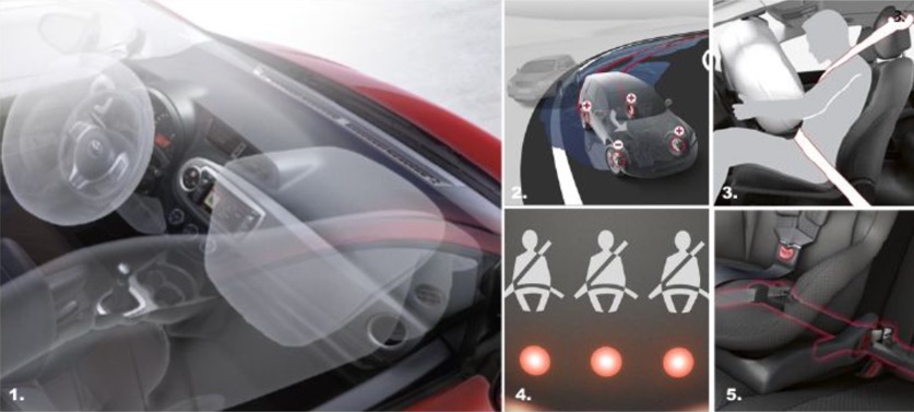 La sécurité à bord de la Yaris