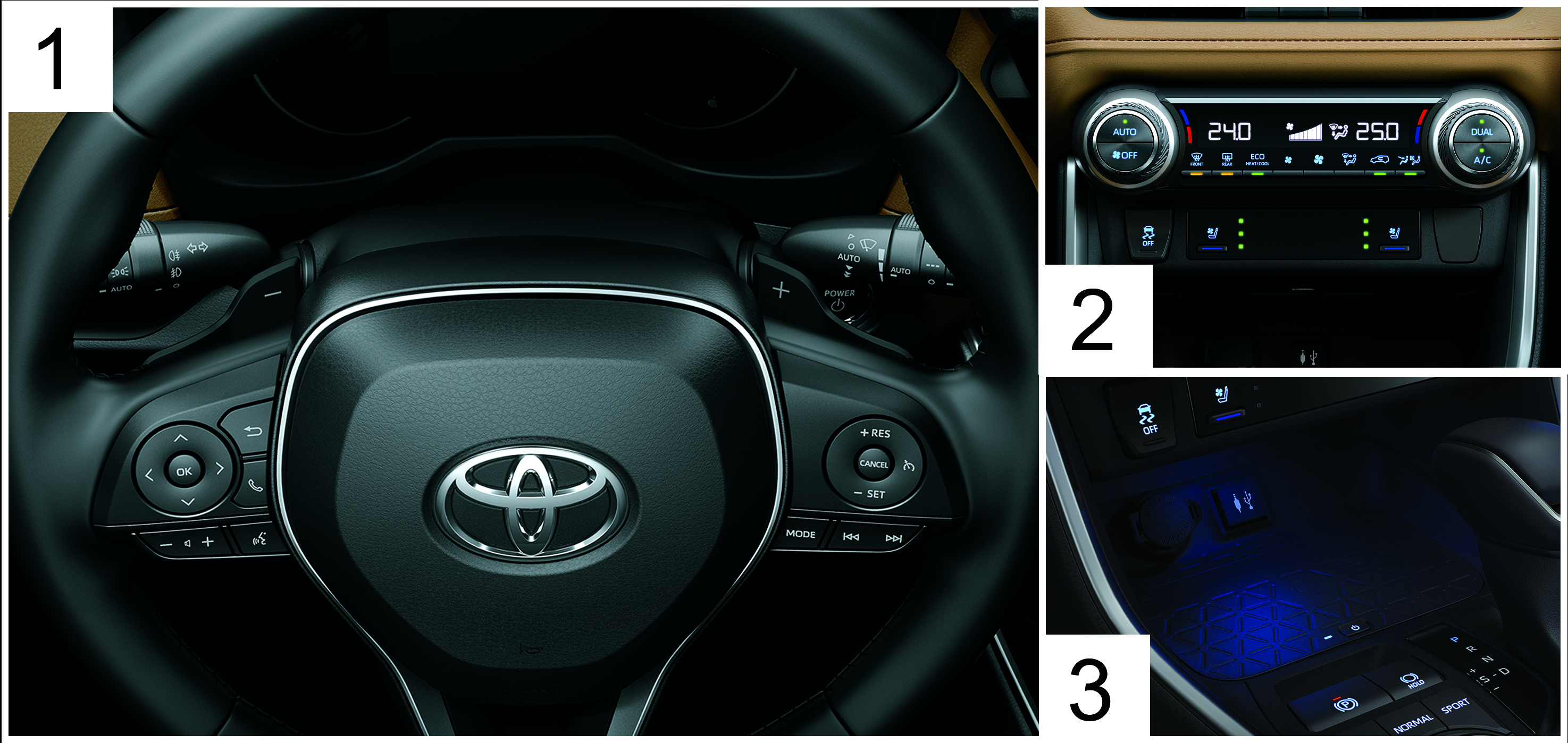 RAV4 technologie de pointe RAV4 technologie de pointe